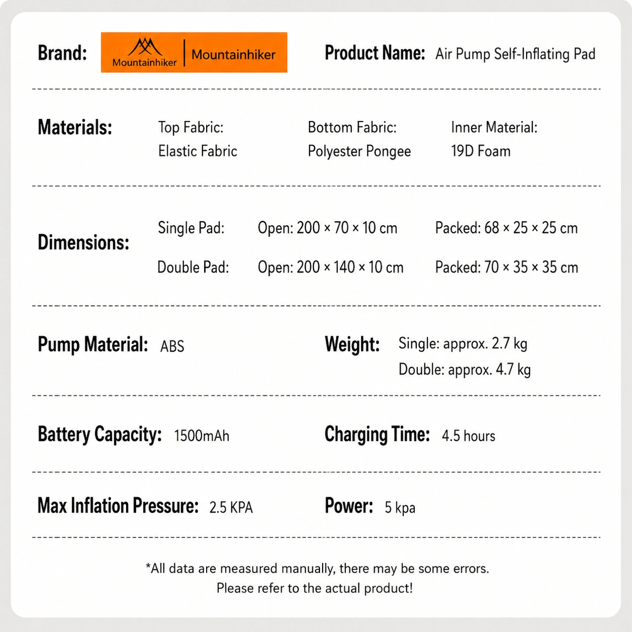 Mountainhiker Double Self Inflating Camping Mattress 10cm Thick 200x140cm image 10