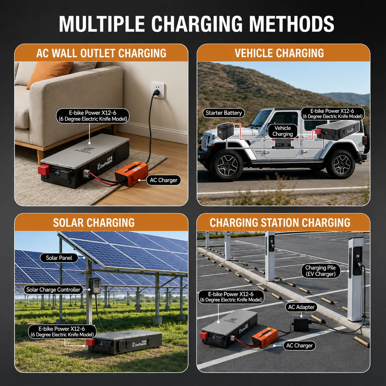 Zoopower 12V 6.3kwh Caravan Power Solution image 6