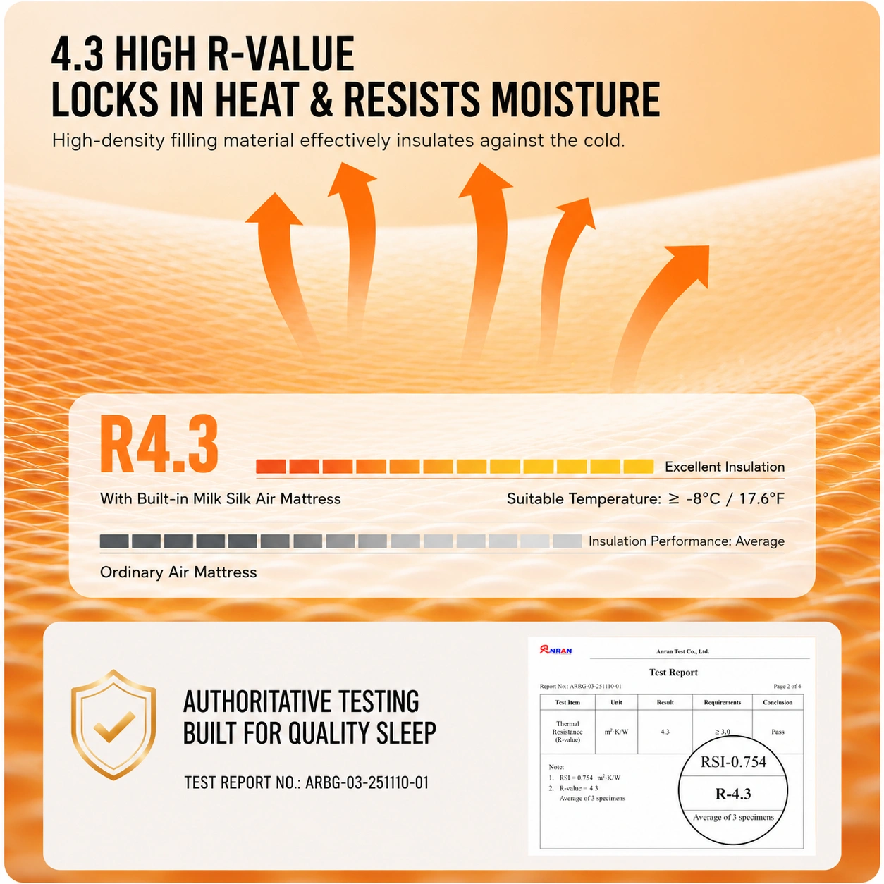 Mountainhiker Self Inflating Camping Mattress 10cm Thick Built-in Pump Single image 6