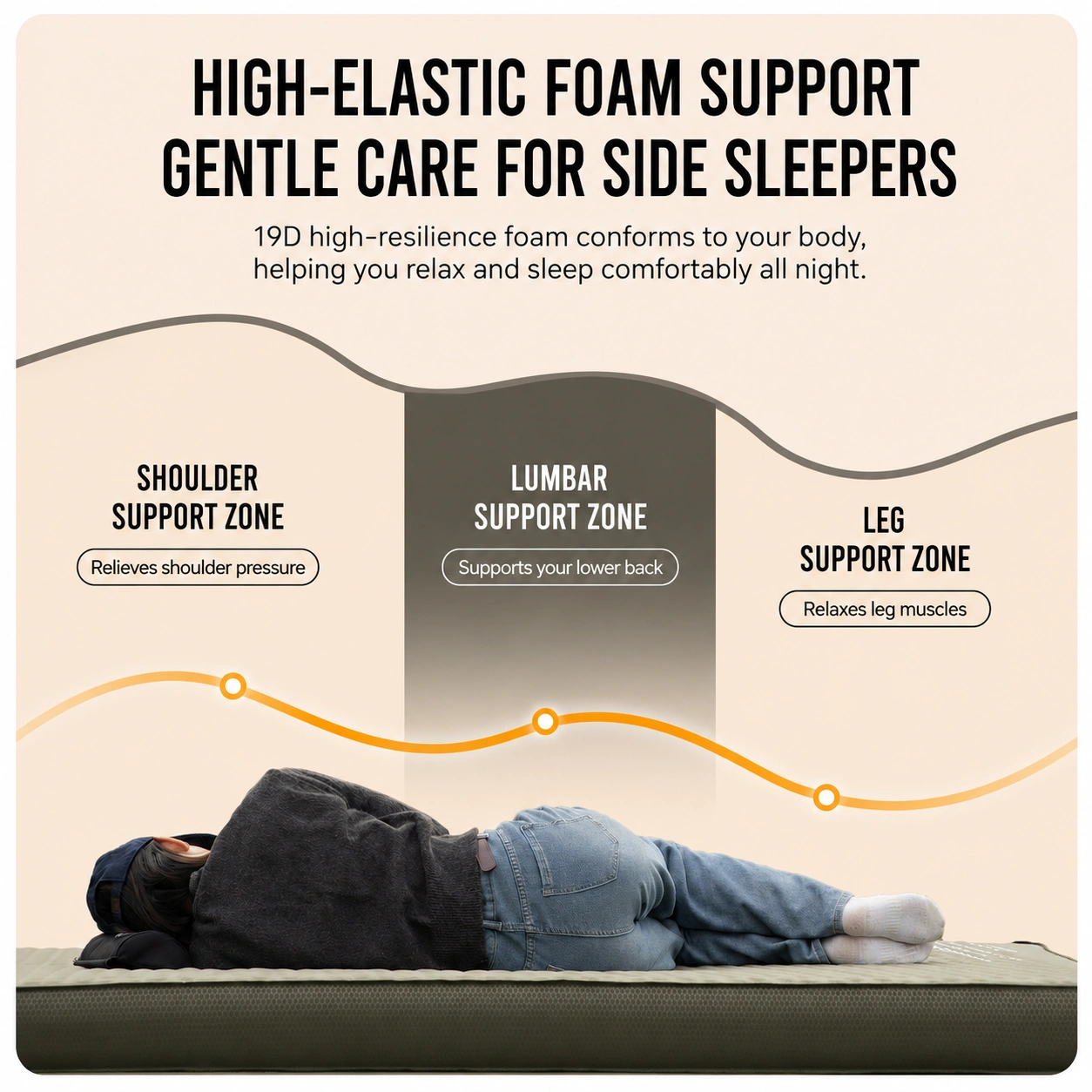 Mountainhiker Double Self Inflating Camping Mattress 10cm Thick 200x140cm image 2